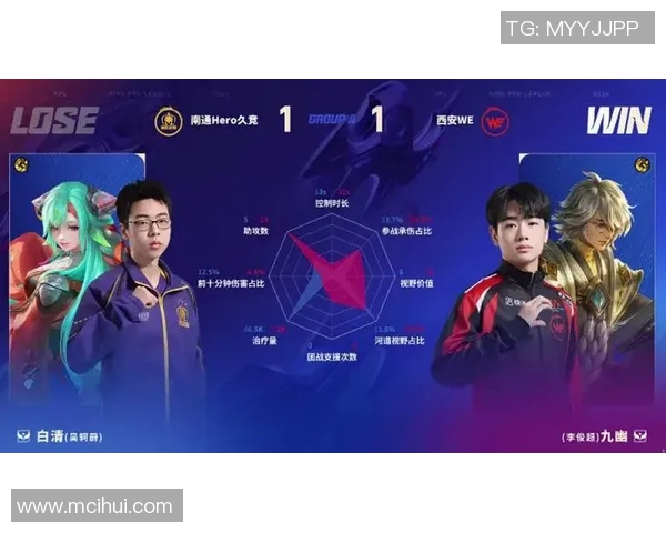 聚焦王者荣耀：探讨WE战队的默契配合与战略布局